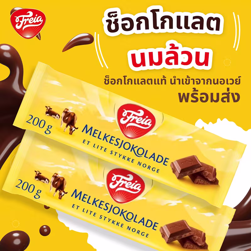 ผลงาน Admin