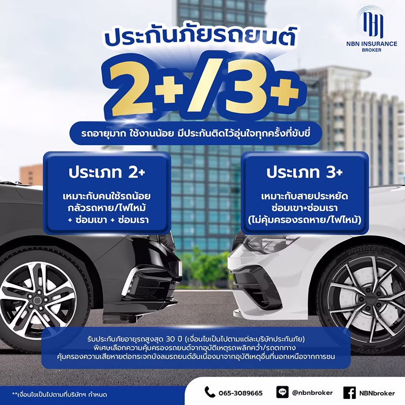 ผลงานแบนเนอร์